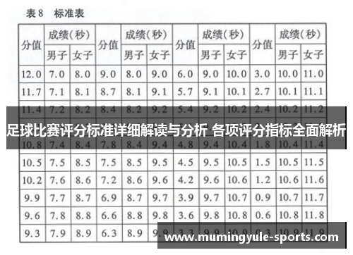 足球比赛评分标准详细解读与分析 各项评分指标全面解析