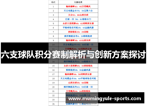 六支球队积分赛制解析与创新方案探讨